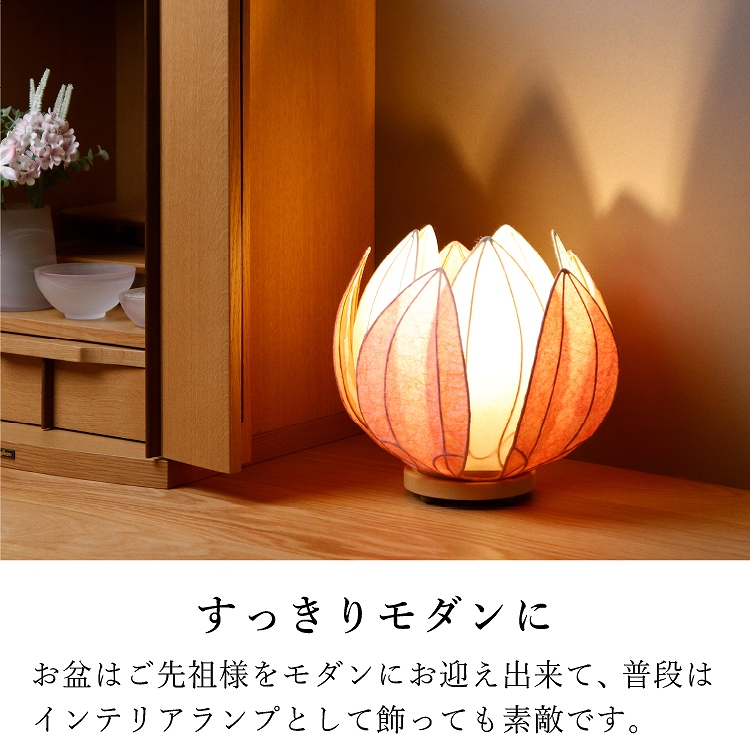 サービス名
